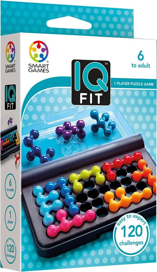 IQ fit